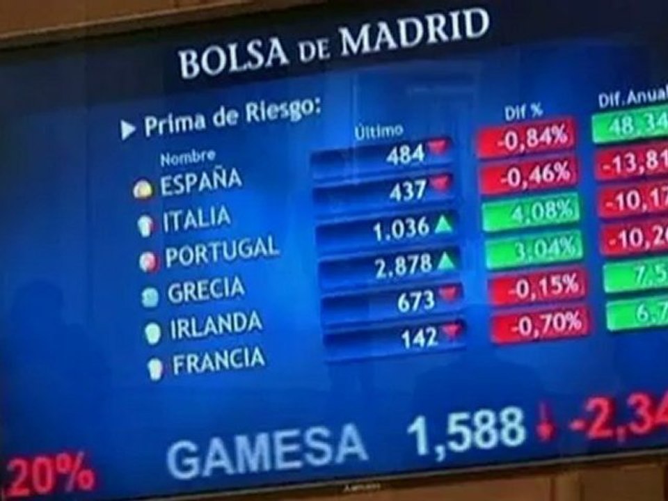 PM Rajoy says his reforms saved Spain from full...