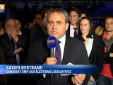 Xavier Bertrand a réalisé un bon score mais il n’échappe pas au ballotage