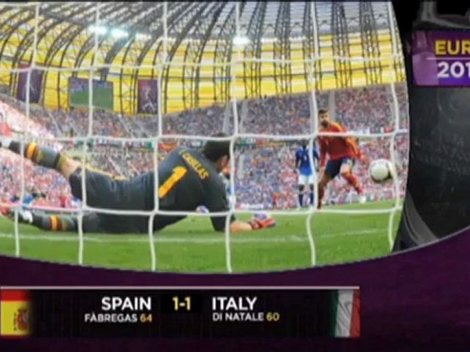 Spanien mit Unentschieden gegen Italien