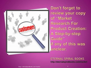 Market  Research For Product Creation