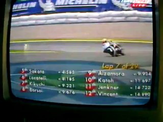 An excerpt from an old MotoGP race with Melandri and Kato and others