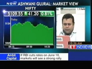 Buy Adani Power,CESC,Punj Llyod: Ashwani Gujral