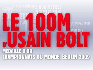 Usain Bolt foudroie le record du monde en 9"58 - Mon Instant Athlé