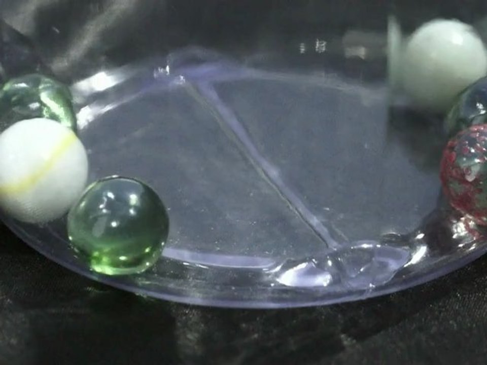 Sony Nex VG20 Slow Motion 8000 Fps