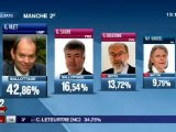 législatives 2012 sud Manche : les résultats du premier tour - dimanche 10 juin 2012