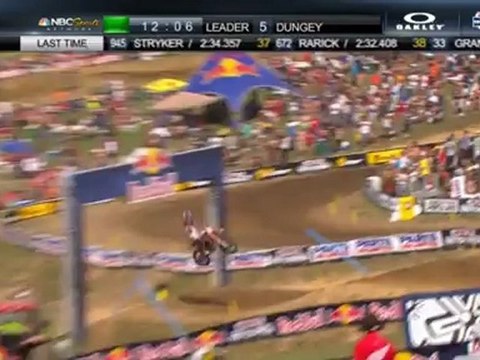 2012 AMA HighPoint RD4 450 Lucas Oil Pro Motocross NEW YOUTUBE OhJxnnY