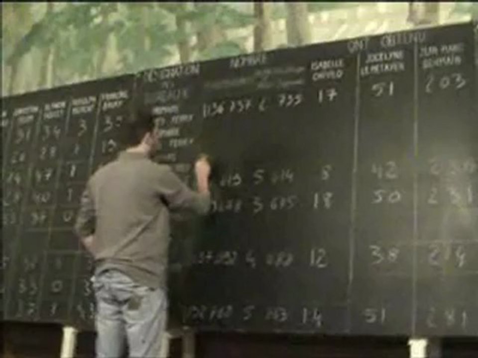 Clamart - Législatives - Résultats du 1er tour du 10/06/2012