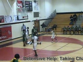 Basketball Philosophy