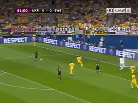 اهداف مباراة السويد اوكرانيا