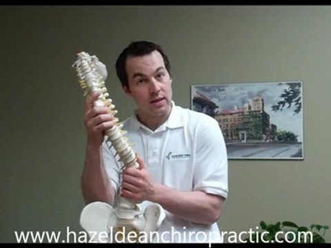 Kanata Herniated Disc Relief- Hazeldean Family Chiropractic