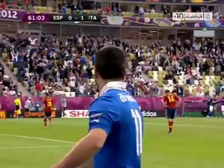 اهداف مباراة اسبانيا وايطاليا