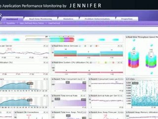 JENNIFER Product Concept and Introduction