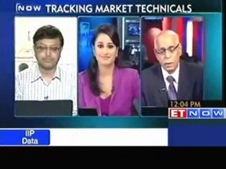 Buy Hindalco, IDBI Bank, Titan Inds: Prakash Gaba