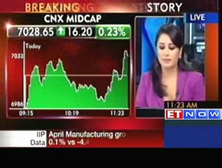 Sensex & Nifty gain post April IIP data
