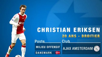 Christian Eriksen, la pépite danoise