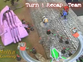 80,000 Point Apocalypse Battle Report - Turn 3 Team Evil
