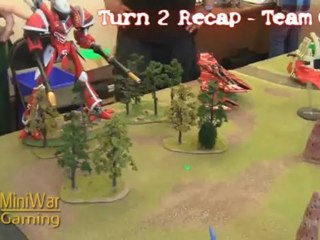 80,000 Point Apocalypse Battle Report - Turn 2 Team Good