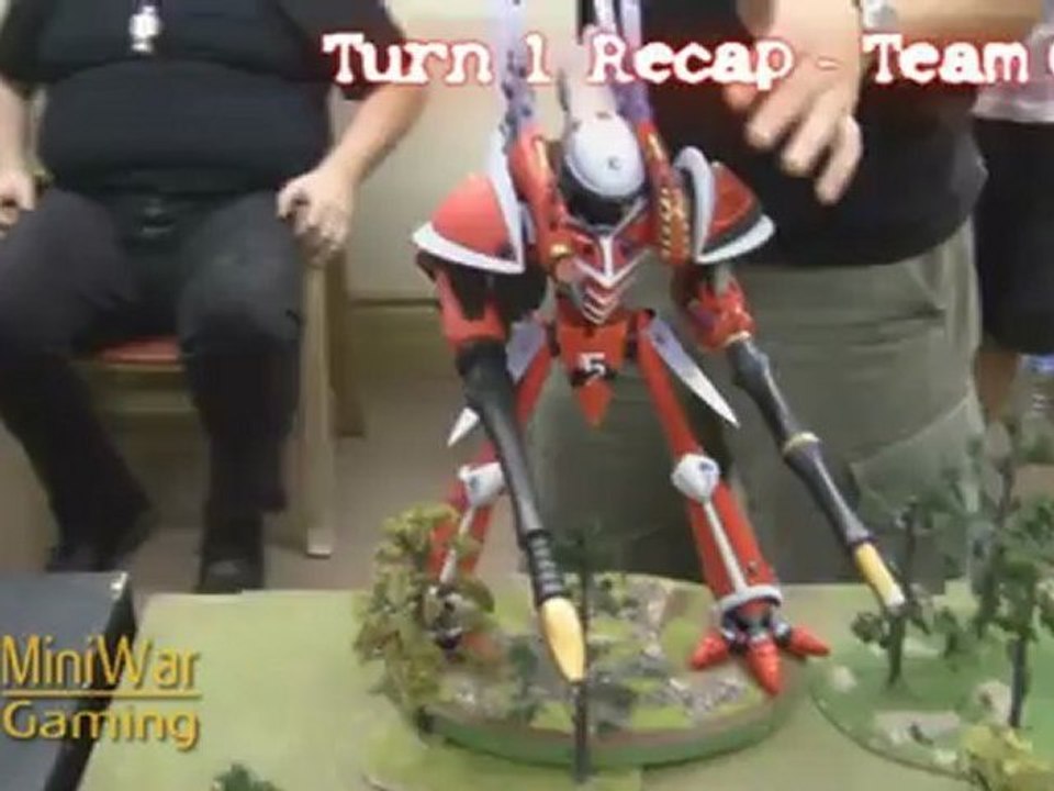 80,000 Point Apocalypse Battle Report - Turn 1 Team Good