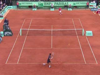 Nadal vs Djokovic - Roland Garros 2012 Final Highlights HD