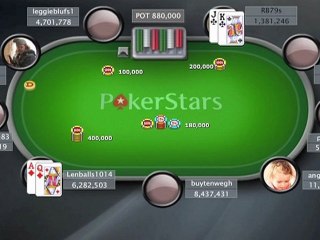Sunday Million - June 10th 2012