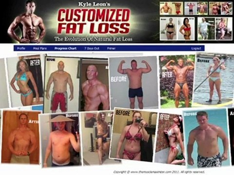 Customized Fat Loss By Kyle Leon