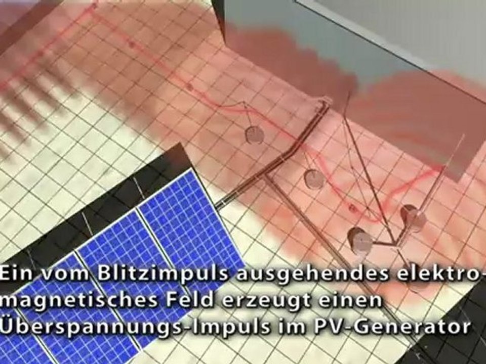 Chống sét, chong set, chống sét lan truyền, chống sét tổng đài, chống sét đường điện, chống sét nguồn điện