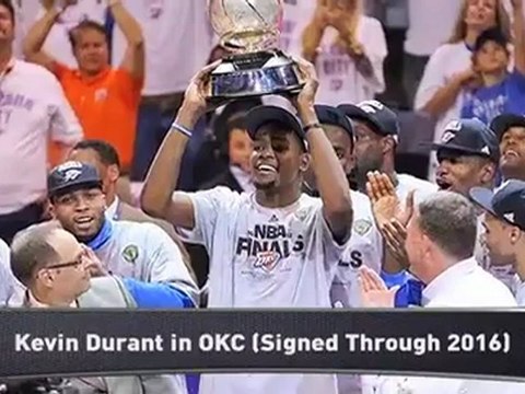 Thunder Among Top Young NBA Finals Teams