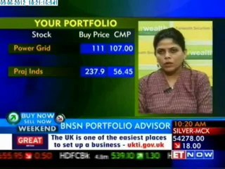 Buy Now Sell Now Weekend - Part 2