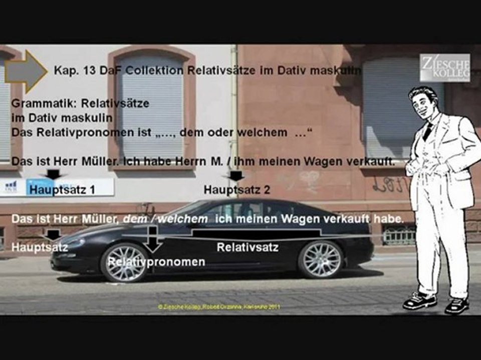 Kap  13 DaF Collektion Grammatik Relativsatz Dativ maskulin