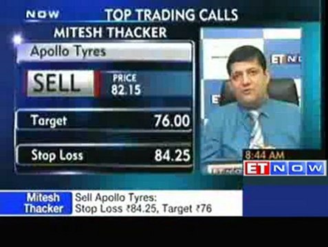 Sell Apollo Tyres and Bata India :Mitesh Thacker