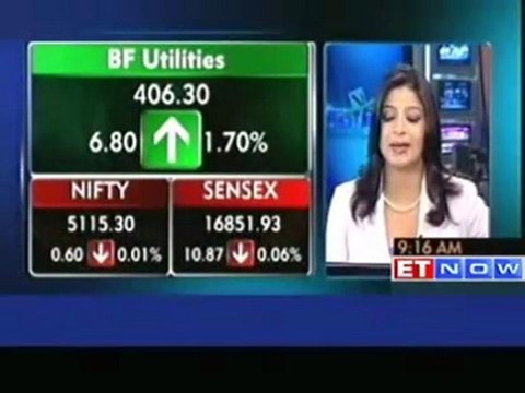 Sensex & Nifty open flat; Wipro ,Maruti & HUL down