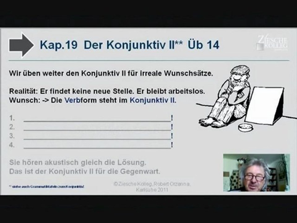 Kap. 19 Kurs A2-B1 Konjunktiv II irreale Wunschsätze Üb 14