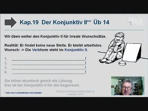 Kap. 19 Kurs A2-B1 Konjunktiv II irreale Wunschsätze Üb 14