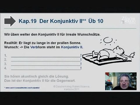 Kap. 19 Kurs A2-B1 Konjunktiv II irreale Wunschsätze Üb 10