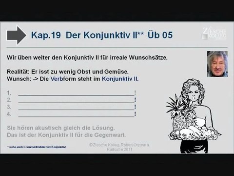 Kap. 19 Kurs A2-B1 Konjunktiv II irreale Wunschsätze Üb 05