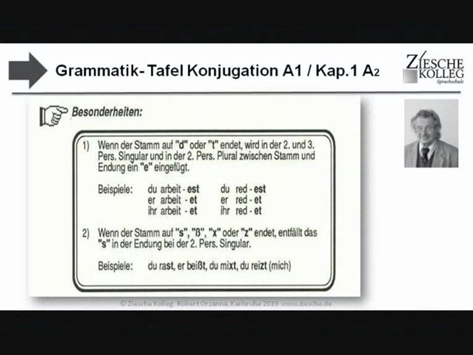 A1-A2 Grammatik-Tafel Konjugation Kap.01 A1 2