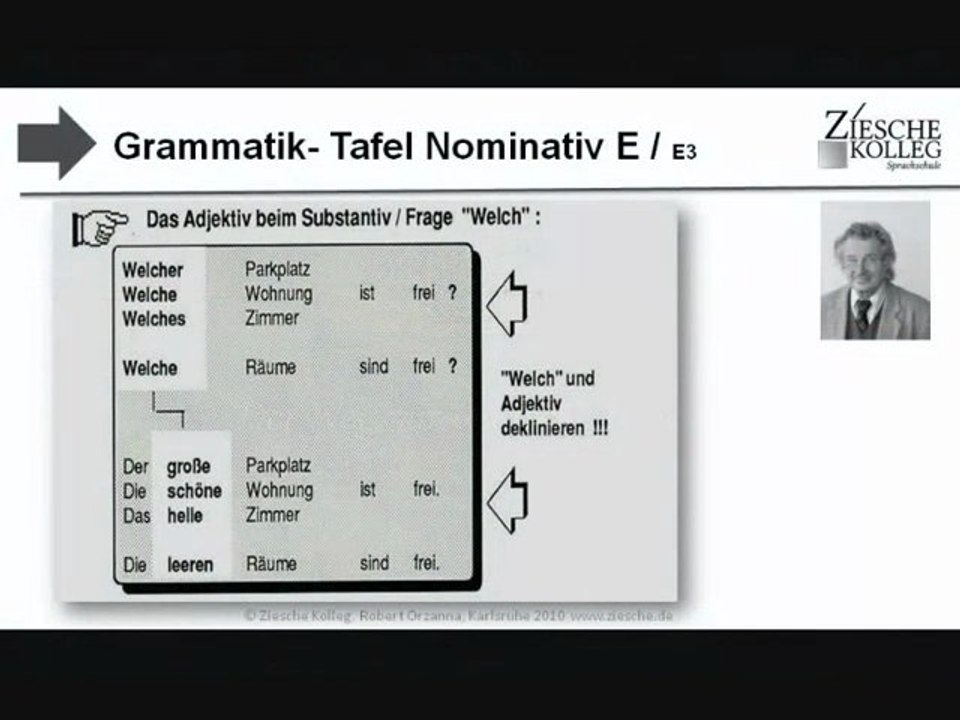 E1-A2 Grammatik-Tafel E-E3