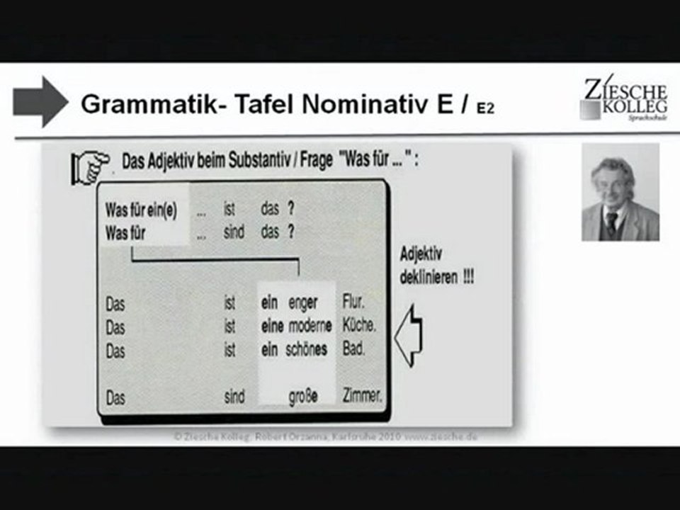 E1-A2 Grammatik-Tafel E-E2