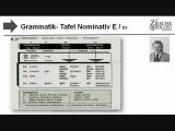 E1-A2 Einführung Gram-Tafel E, D3