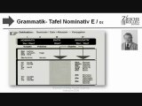 E1 Einführung Gram-Tafel E, D2