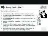 B1-B2 Jonny Cash lyriks 