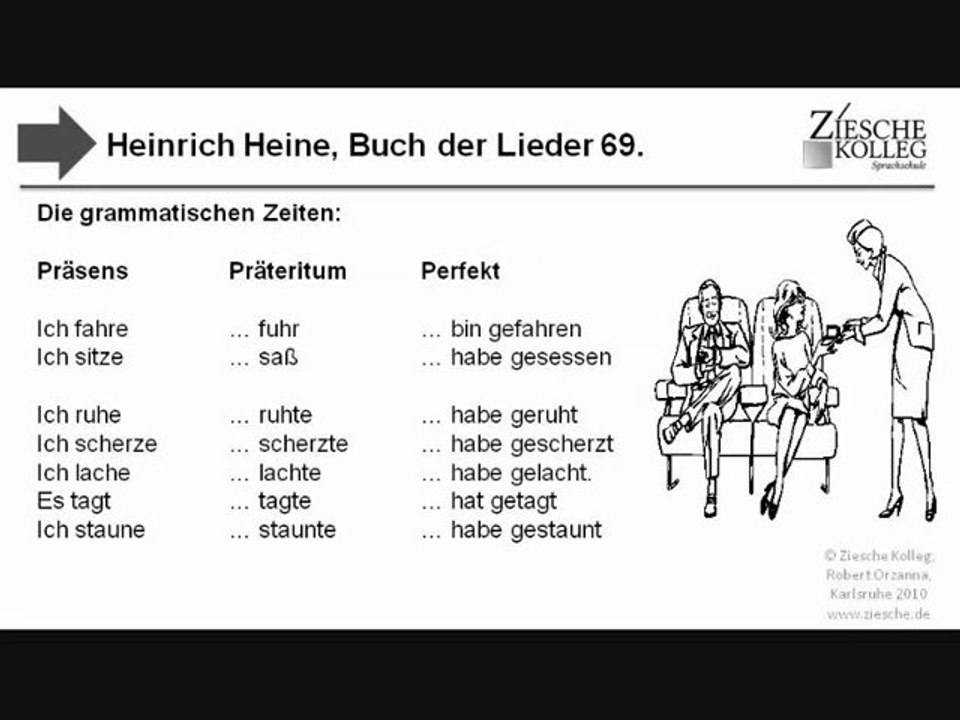 A1-A2 Literatur Lyrik H. Heine Gram. Zeiten