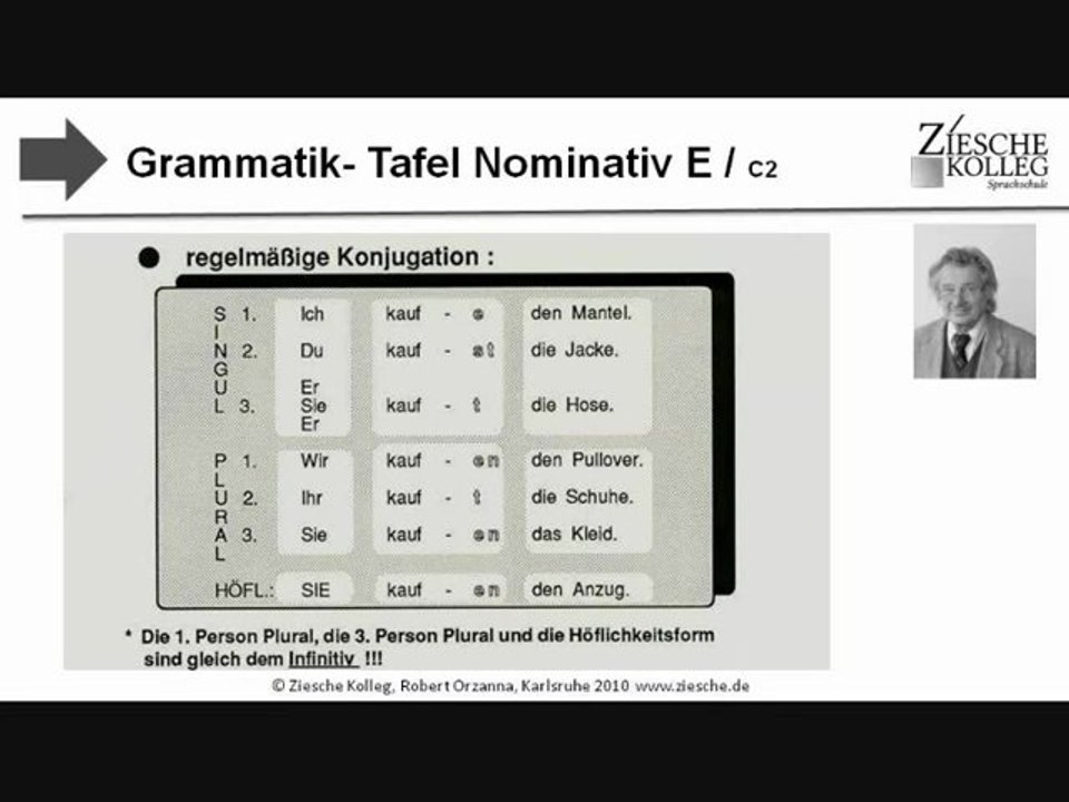 E1 Einführung Gram-Tafel E, C2