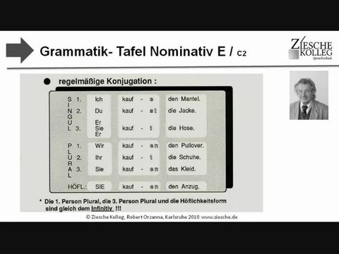 E1 Einführung Gram-Tafel E, C2