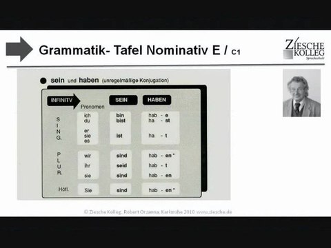 E1 Einführung Gram-Tafel E, C1