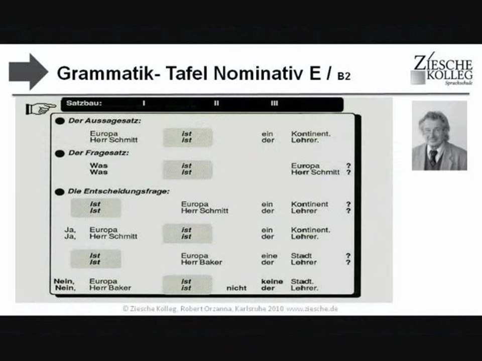 E1 Einführung Grammatik-Tafel E,B2