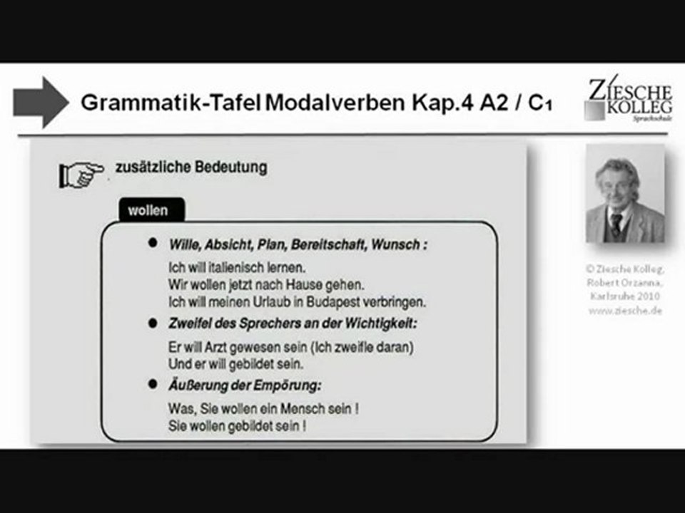 A2-DSH Grammatik-Tafel Kap.04 MV subjektive Bedeutung