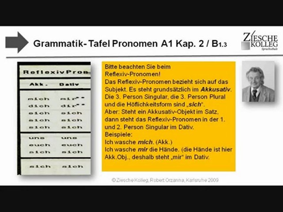 A1-A2 Grammatik-Tafel  Kap.2 B1.3 Reflexivpronomen