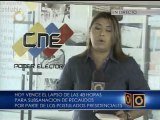 Hoy vence plazo para subsanar errores en recaudos de candidatos para el 7-O