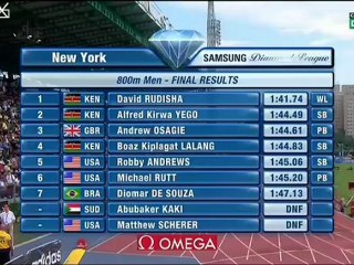 800m men New York  2012, David Rudisha 1.41.74